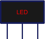 LED